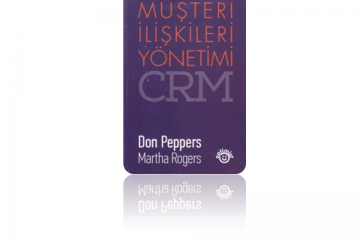 CRM