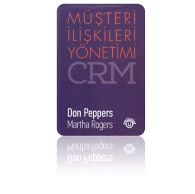 CRM
