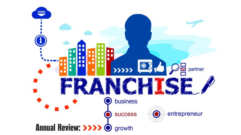 Franchise (Bayi -Kanal) Eğitimi