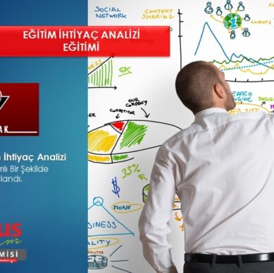 İHTİYACANALİZİ