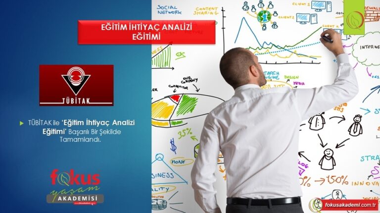 TÜBİTAK – Eğitim İhtiyaç Analizi Eğitimi