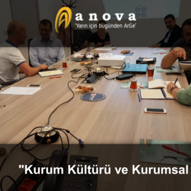 anova