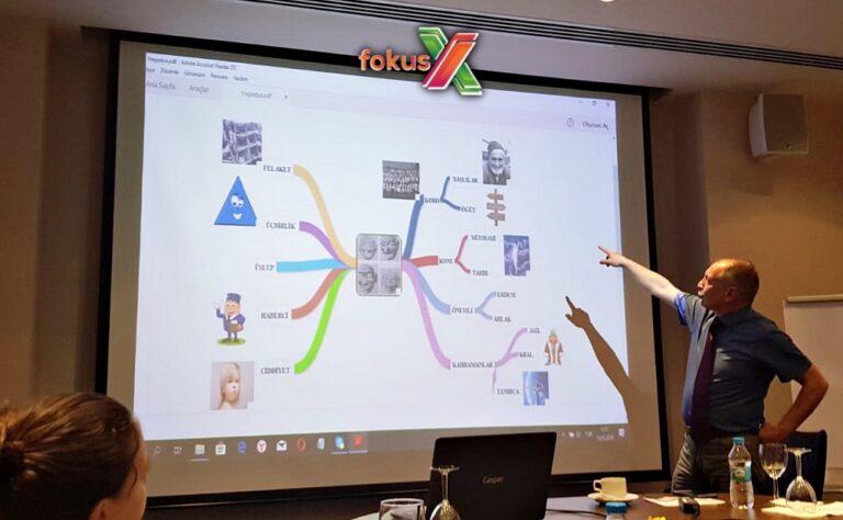 FokusX – Hafıza Teknikleri Eğitimi
