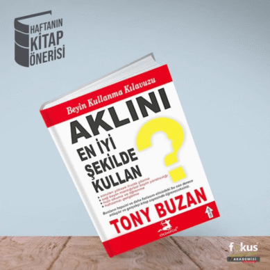 aklını