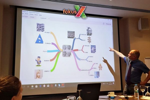 FokusX – Hafıza Teknikleri Eğitimi